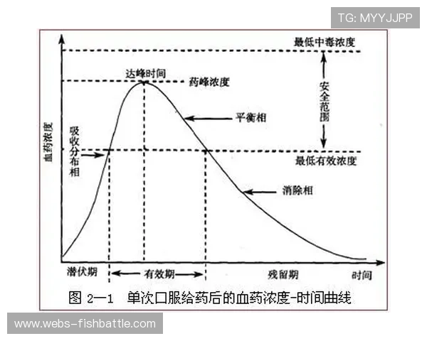 加斯佩里尼麾下罗马3-4-2-1阵型显效，主场强势效应突出